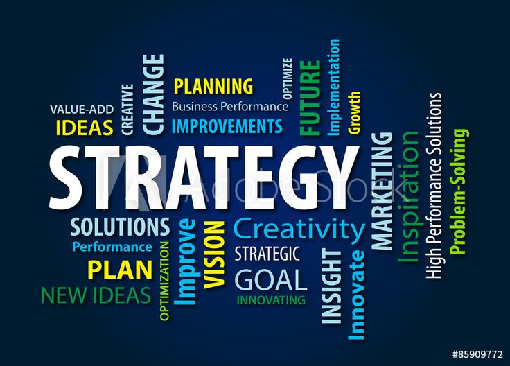 Brand Strategy
